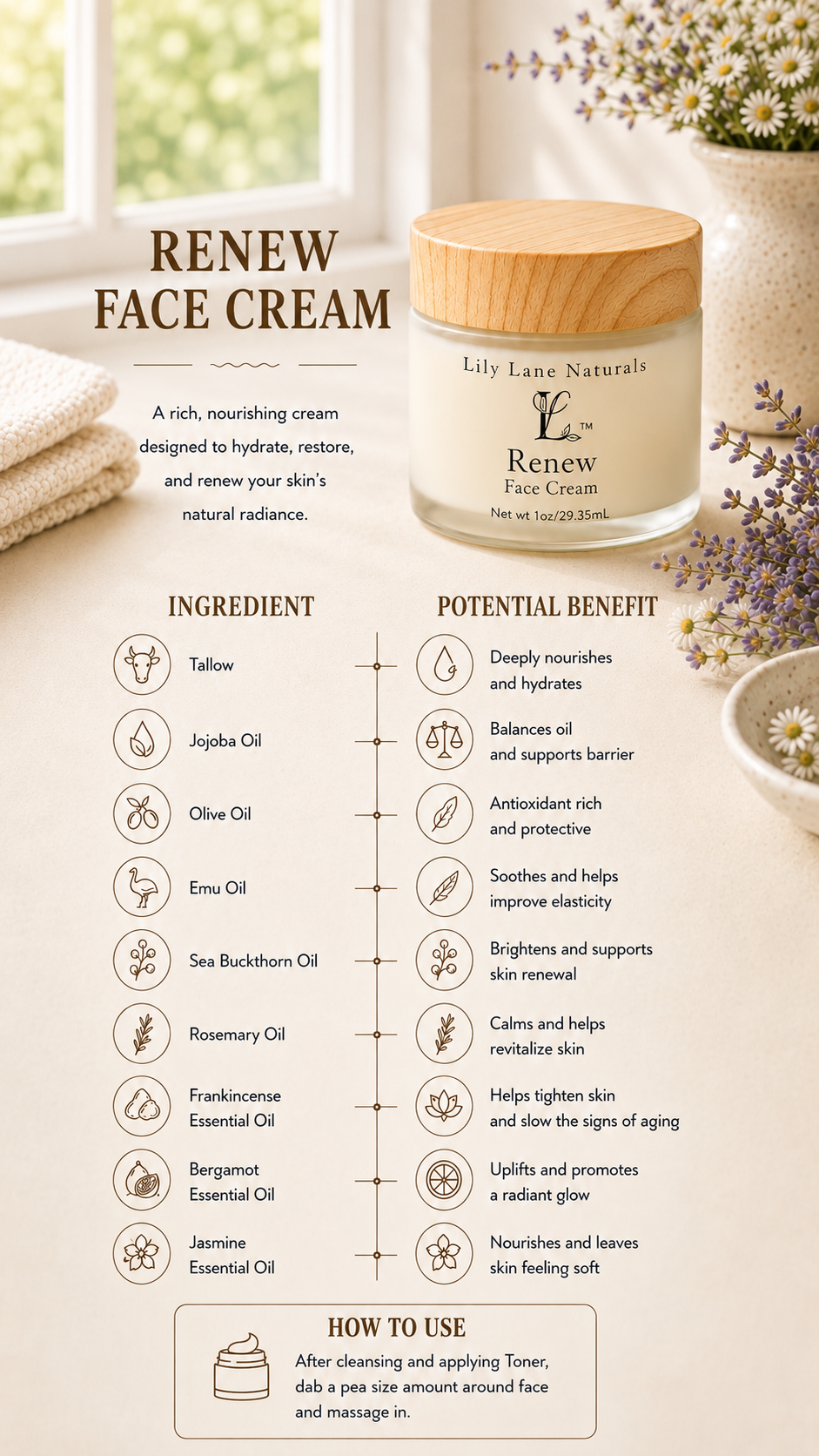 Renew Face Cream